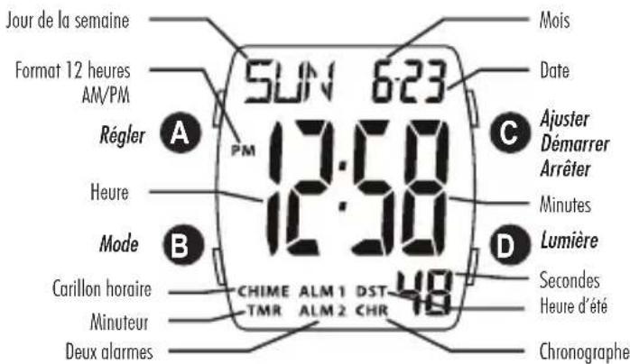 ICE Watch Digit Boliday - ETANCHE:100m-PILE:CR2016 - 2