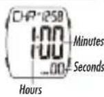 ICE Watch Digit Boliday - AFTER 30 MINUTES - 1