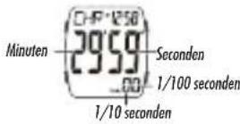 ICE Watch Digit Boliday - VOOR 30 MINUTEN - 1