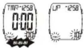 ICE Watch Digit Boliday - HOCHZAHLEN - 3