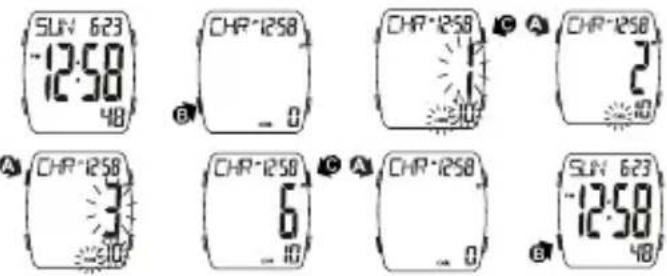 ICE Watch Digit Boliday - TIEMPO DE VUELTA - 1