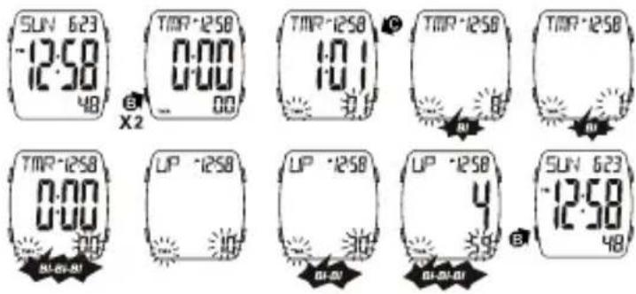 ICE Watch Digit Boliday - CONTARE VERSO L'ALTO - 1