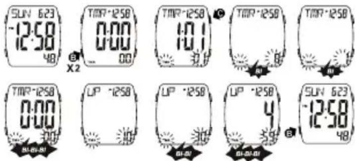 ICE Watch Digit Boliday - COMPTE A REBOURS - 1