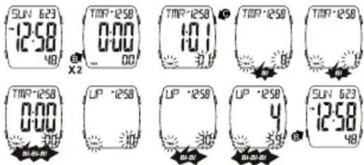 ICE Watch Digit Boliday - MODO CRESCENTE - 1