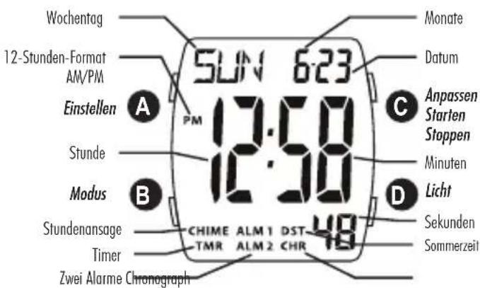 ICE Watch Digit Boliday - WASSERBESTÄNDIG: 100m - BATTERIE: CR2016 - 3