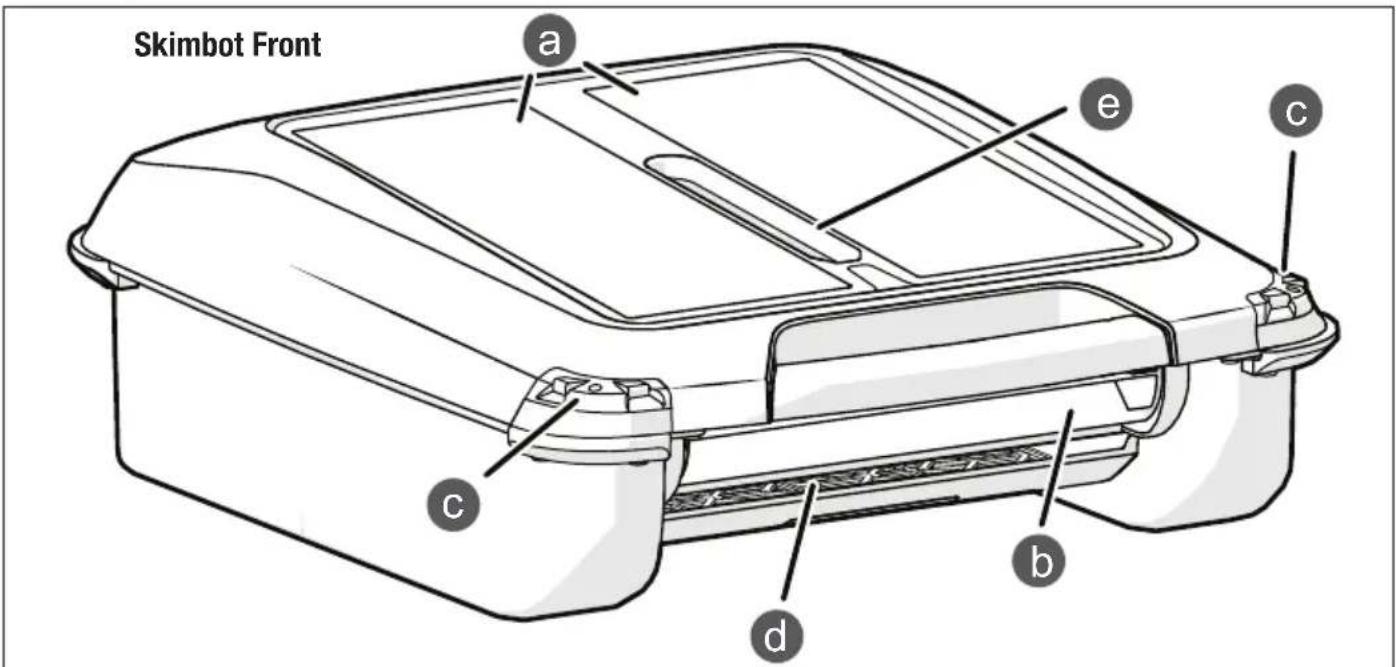 POLARIS Skimbot - Components - 1