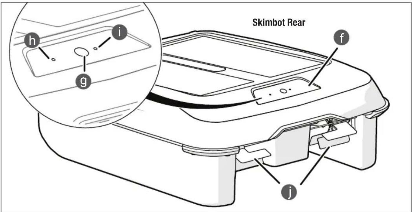 POLARIS Skimbot - Components - 2