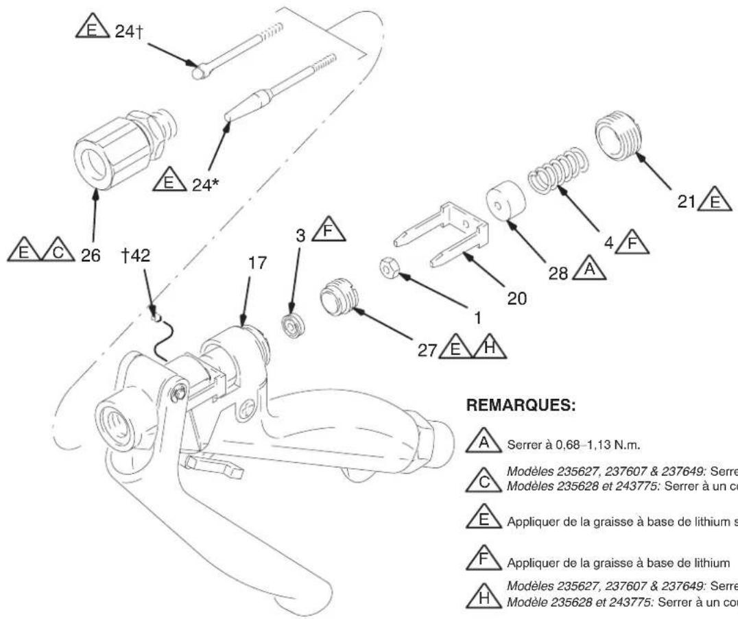 GRACO Ultra-Lite 4000 237649 - ATTENTION - 1
