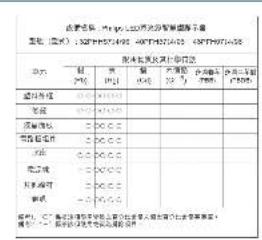 PHILIPS 43PFH5714 - 快速使用指南 - 23