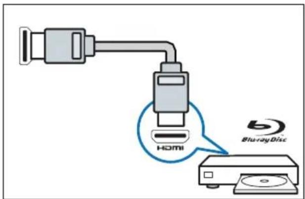 PHILIPS 32PFH4022 - 側面連接埠 - 3