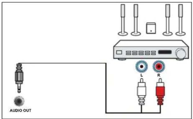 PHILIPS 32PFH4022 - 側面連接埠 - 1