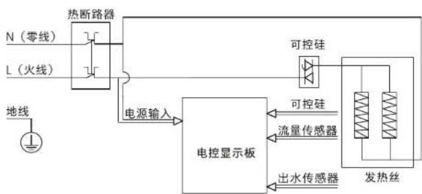 PHILIPS AquaShield AWH2303 - 电气原理图 - 1