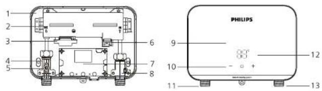PHILIPS AquaShield AWH2303 - 外观结构 - 1