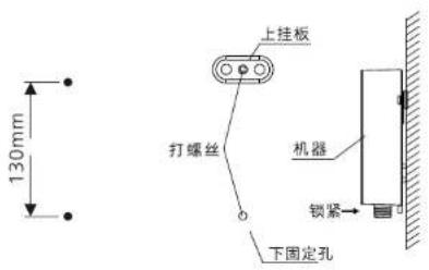 PHILIPS AquaShield AWH2303 - 注意 - 1