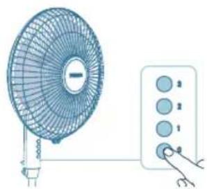 PHILIPS ACP610 - Mise en marche et arrêt - 3