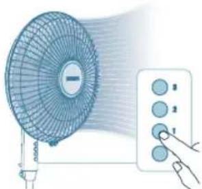 PHILIPS ACP610 - Turning on and off - 2