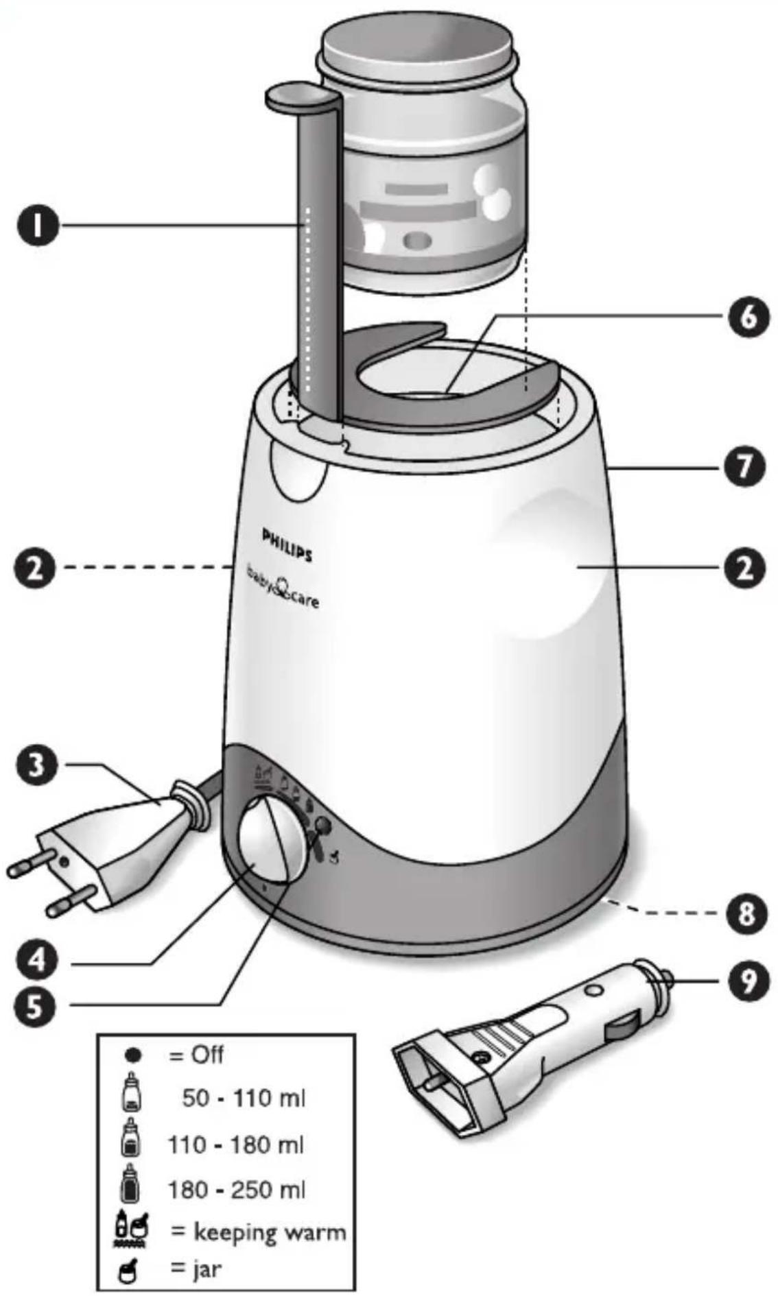 PHILIPS SCF205 - 1