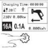 ESFE Ev Portable Charger - Λειτουργία - 2