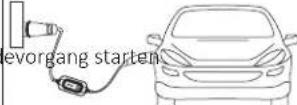 ESFE Ev Portable Charger - Nutzung des Ladegeräts - 4