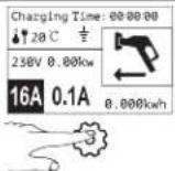 ESFE Ev Portable Charger - Funkcja - 2