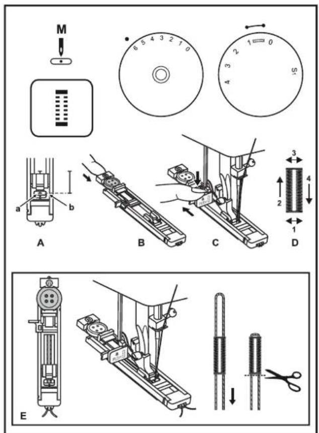 ALFA Unique Heavy Duty - Warranty Alfa - 19