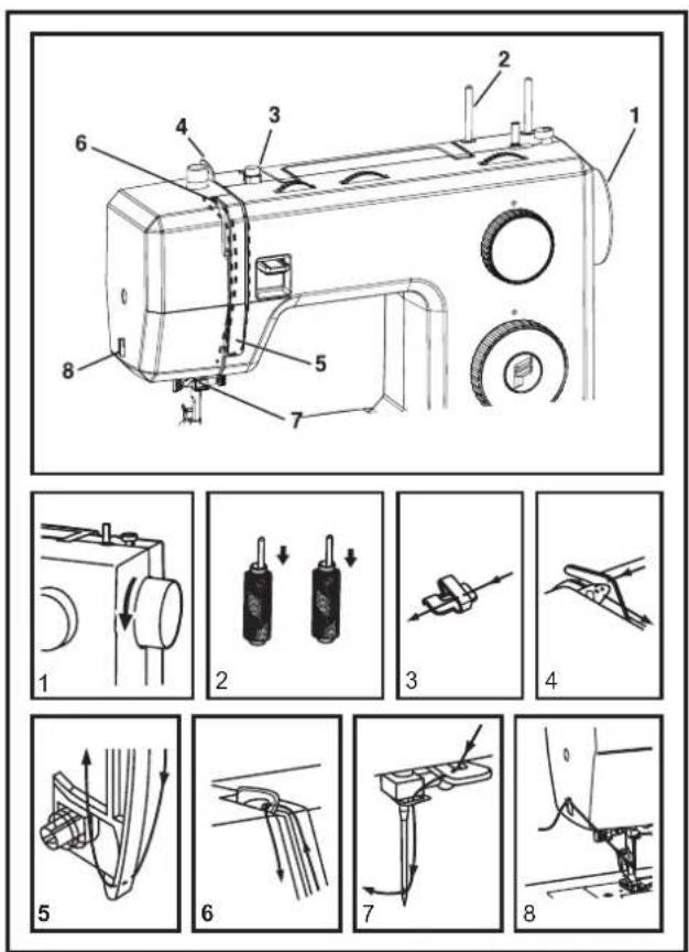 ALFA Unique Heavy Duty - Warranty Alfa - 8