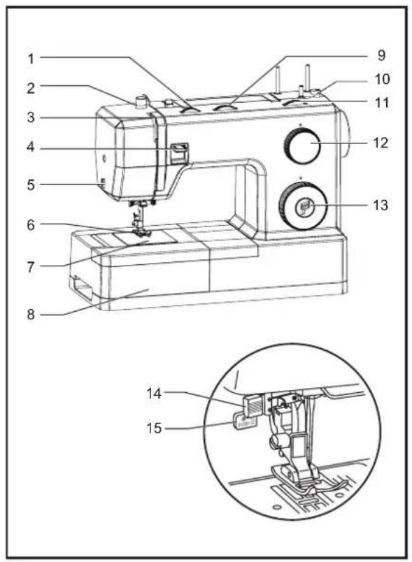 ALFA Unique Heavy Duty - Garantie Alfa - 1