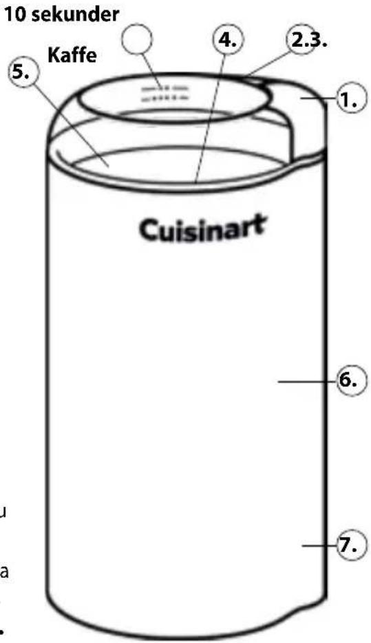 CUISINART DCG20BKNE - MÄTTFÖRSLAG: - 1