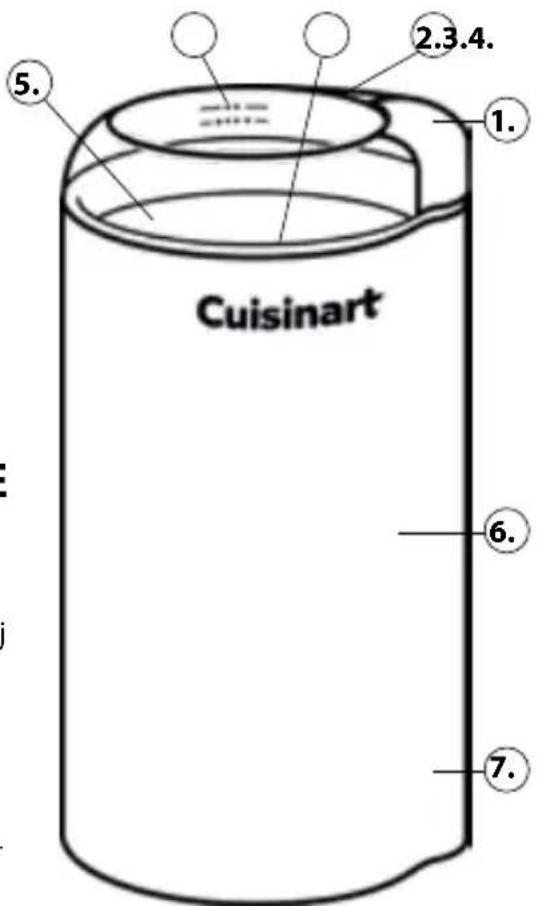 CUISINART DCG20BKNE - SUGESTIE DOTYCZĄCE ODMIERZANIA: - 1
