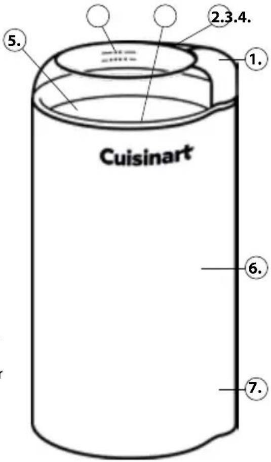 CUISINART DCG20BKNE - SUGGESTIONS DE MESURES : - 1