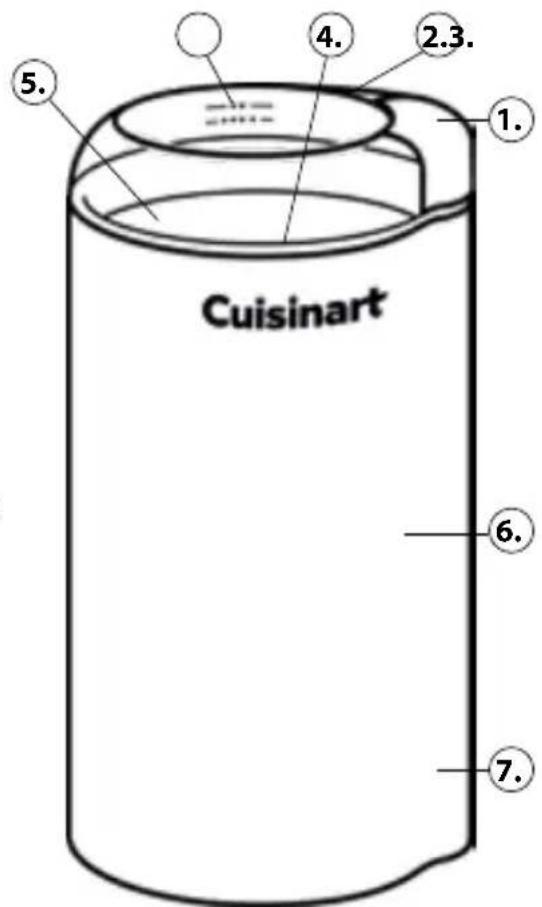 CUISINART DCG20BKNE - MÅLEFORSLAG: - 1