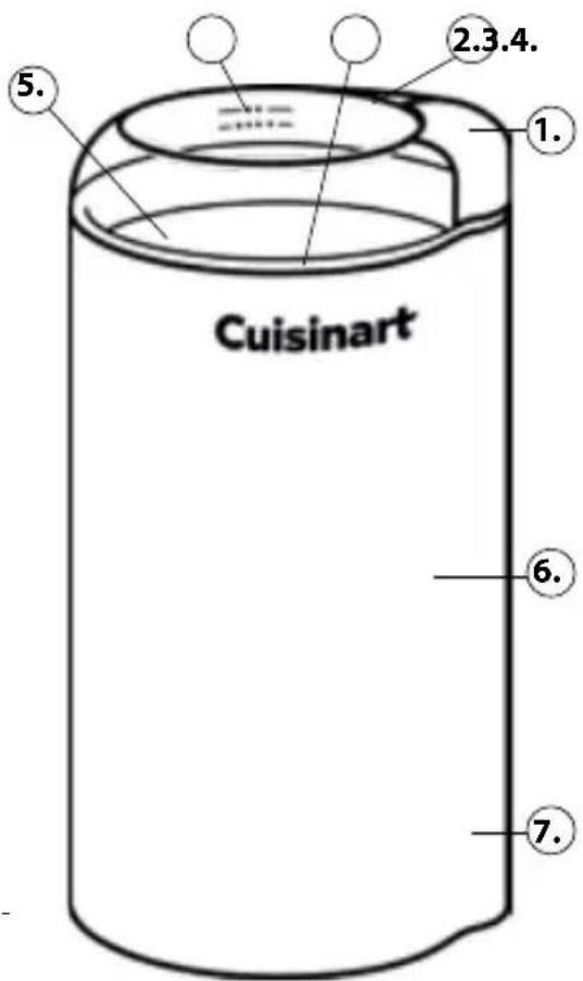 CUISINART DCG20BKNE - SUGERENCIAS DE MEDIDAS: - 1