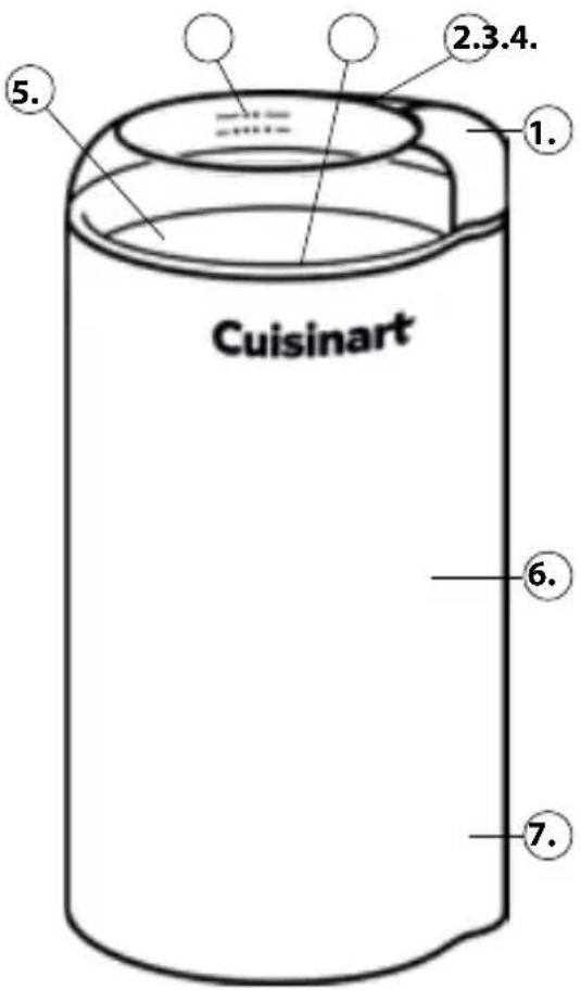 CUISINART DCG20BKNE - CONSIGLI SULLA MISURAZIONE: - 1