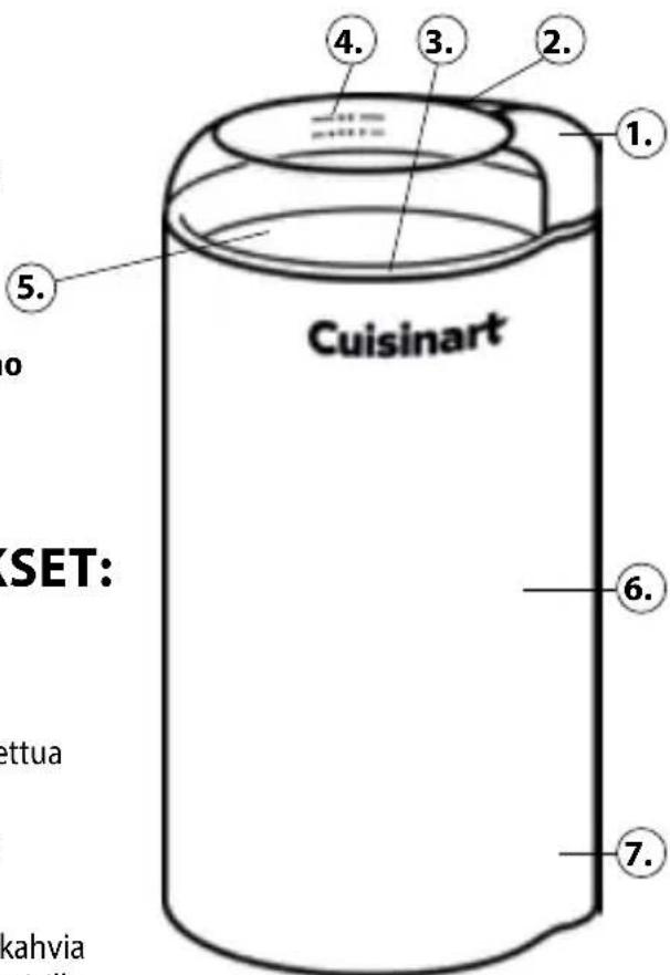 CUISINART DCG20BKNE - PUHDISTUS-, SÄILYTYS- JA HUOLTO-OHJEET - 1