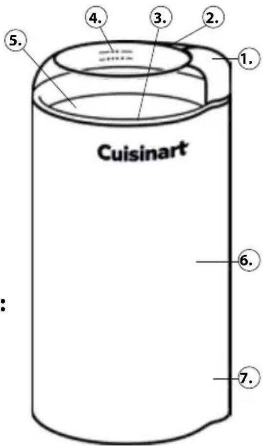 CUISINART DCG20BKNE - FORSLAG TIL MÅLING: - 1