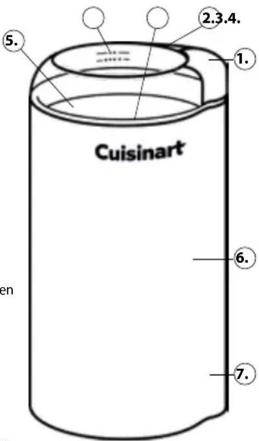 CUISINART DCG20BKNE - VORSCHLÄGE ZUR MESSUNG: - 1