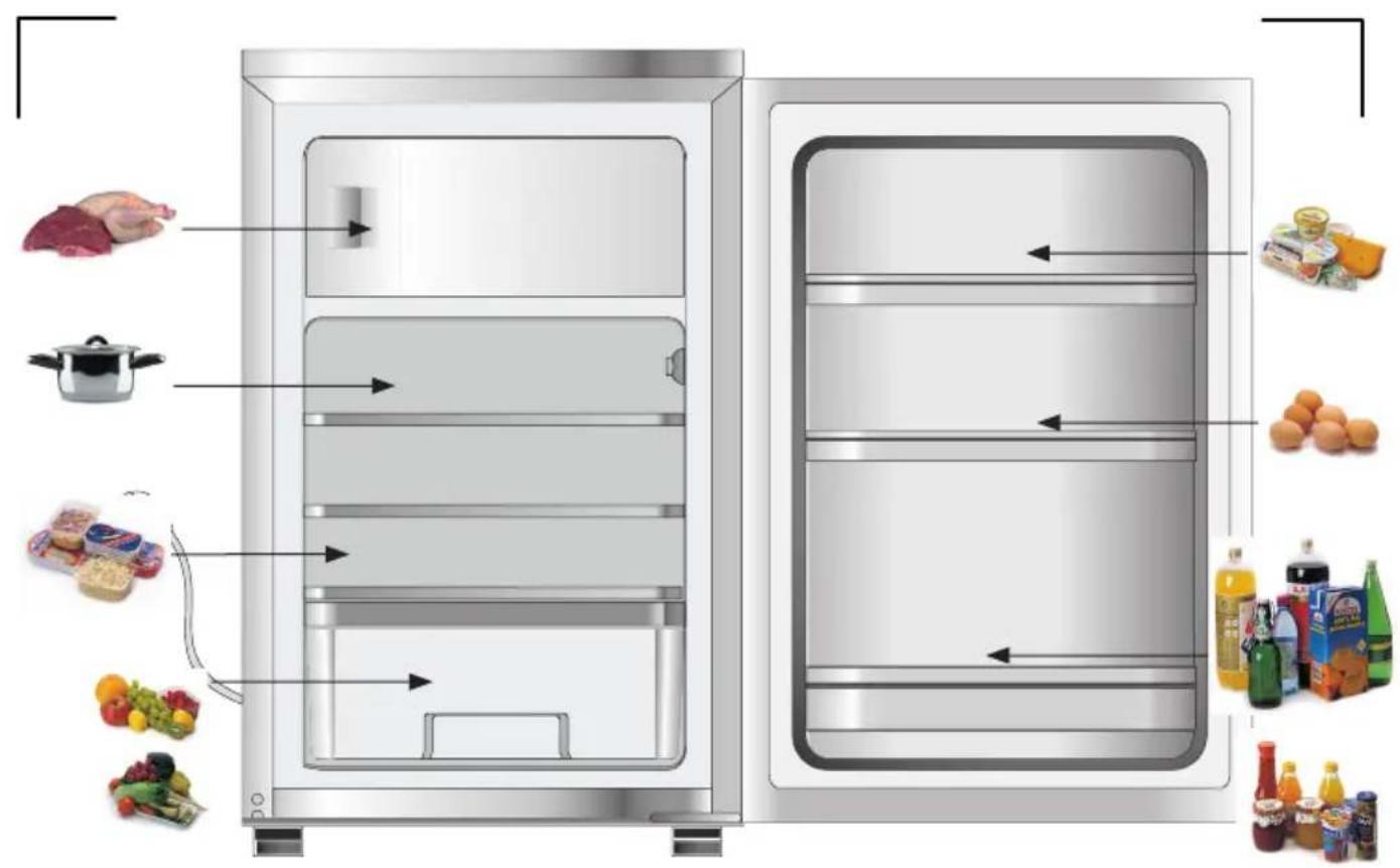 AMICA KS 361 155 - WAARSCHUWING: Brandgevaar / brandbare materialen - 10