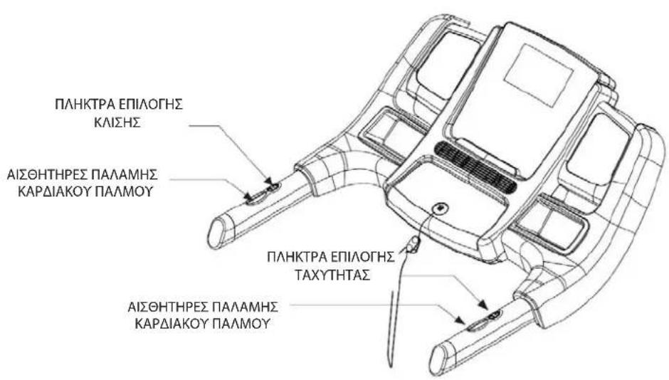 Toorx TRX-100 - KINDYNOΣ - 1
