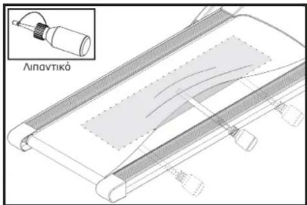 Toorx TRX-100 - ΠΡΟΣΟΧΗ - 1