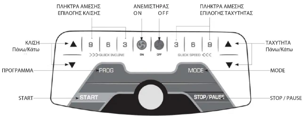 Toorx TRX-100 - FAN - 1