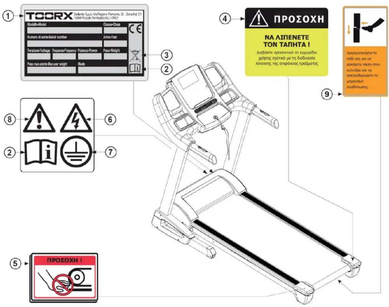 Toorx TRX-100 - ΑΥΤΟΚΟΛΛΗΤΕΣ ΕΤΙΚΕΤΕΣ ΣΤΟ ΠΡΟΪΟΝ - 1