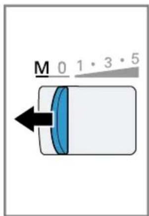 BOSCH ErgoMixx MFQ37490 - https://digitalguide.bsh-group.com?mat-no=8001311493 - 30