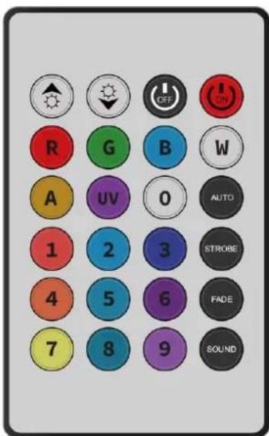 BeamZ BAC803 - MODUS MANUAL - 1