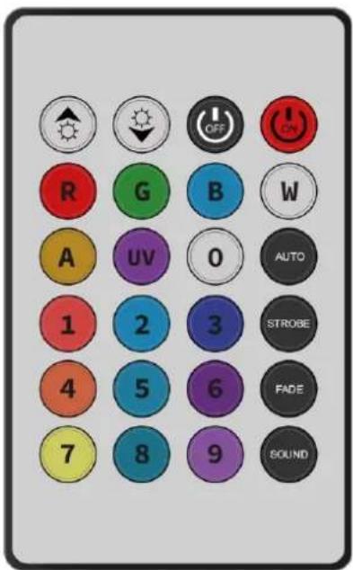 BeamZ BAC803 - TRYB MANUAL - 1