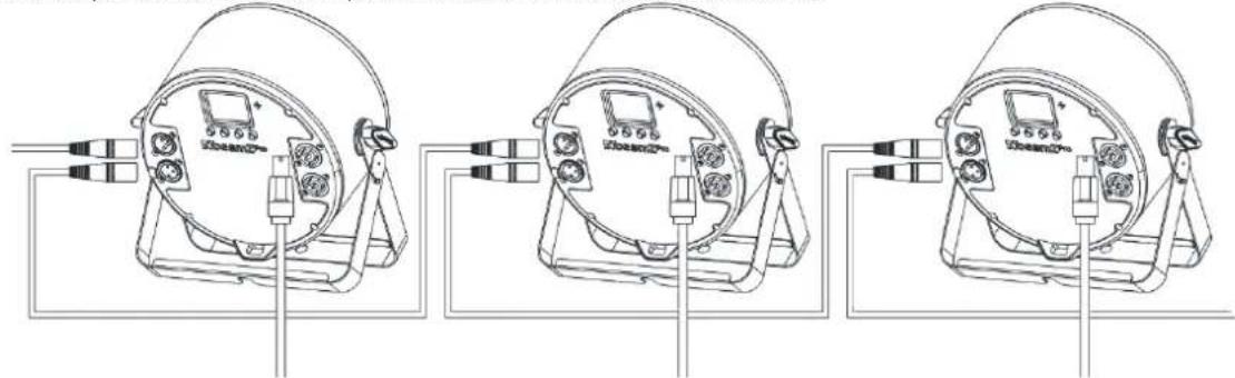 BeamZ BAC803 - DMX512 CONTROL - 1