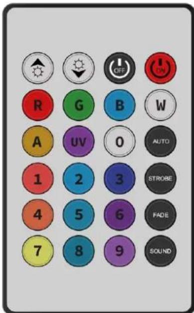 BeamZ BAC803 - MANUAL-MODUS - 1