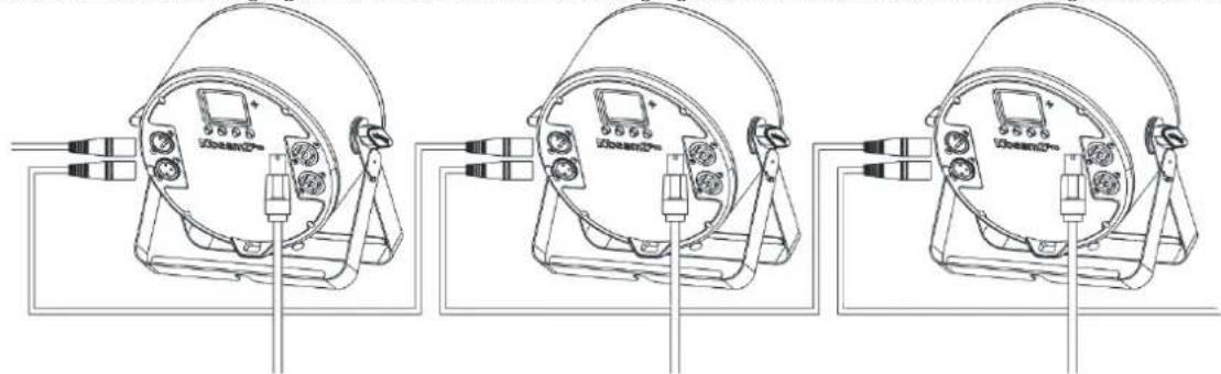 BeamZ BAC803 - RIGGING - 2