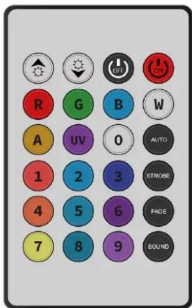 BeamZ BAC803 - MANUAL MODE - 1