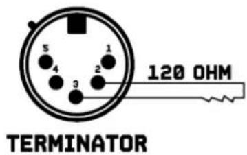 BeamZ LCB400IP - CONTROL DMX512 - 5