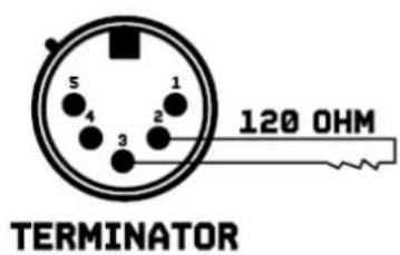 BeamZ LCB400IP - KONTROLA DMX512 - 5